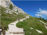 Lago di Fedaia - Col di Bousc